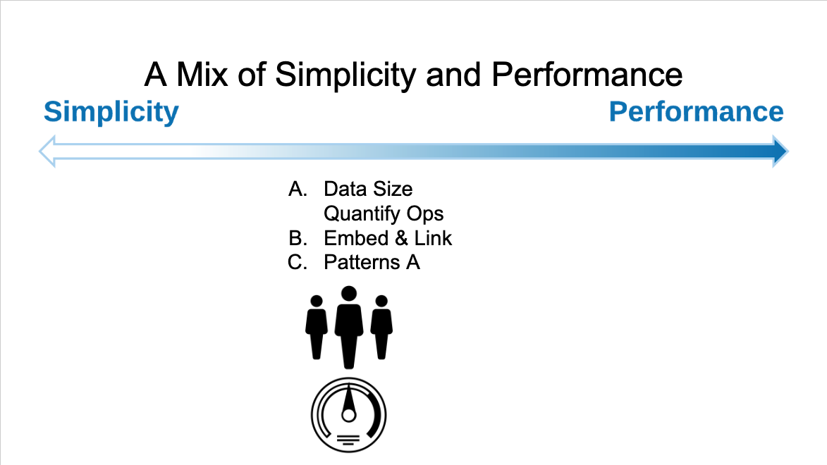 https://university-courses.s3.amazonaws.com/M320/modeling_for_a_mix.png